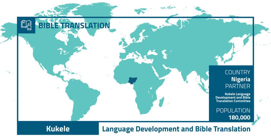 Kukele Language Development@2x