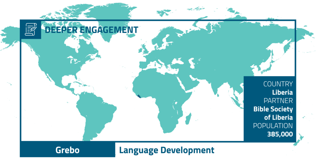 grebo-language-development-lutheran-bible-translators